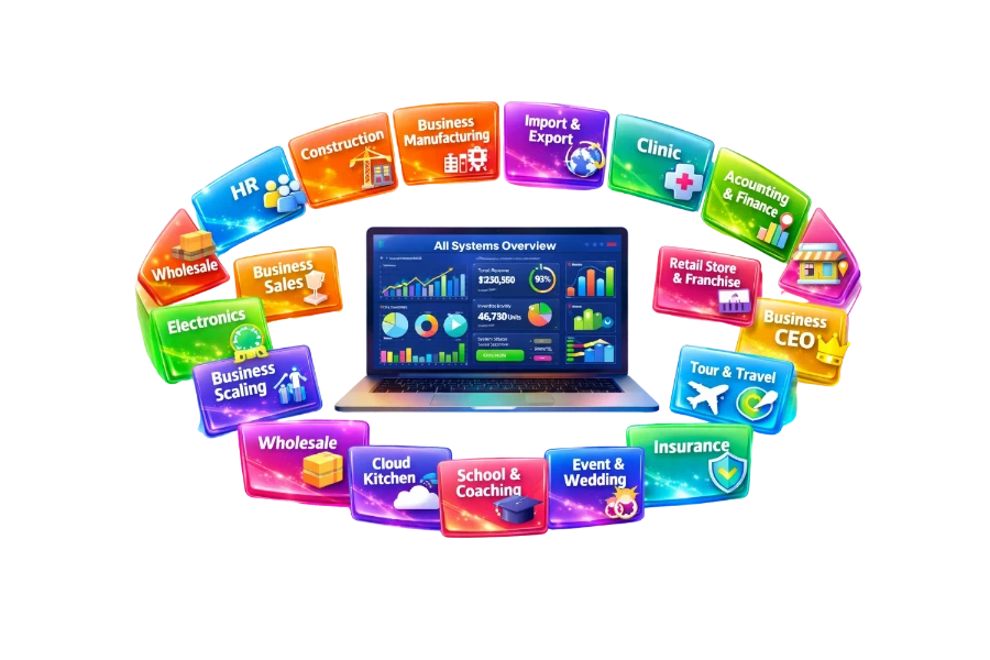 Unlock All 25 Premium Business Systems with 500+ Pro Bonuses